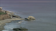 Ww Ii Coastal Artilleries On Beach Sweeping Shot