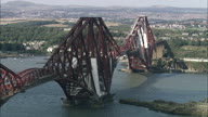 Forth Bridge