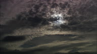 Dark Clouds And Watery Sun Through High Clouds Above