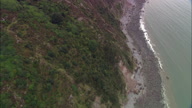 Exmoor Coast Towards Foreland Point