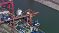 Avonmouth Container Port