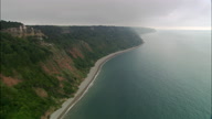 Coast By Sidmouth