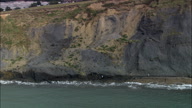 Jurassic Coast