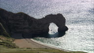 Cliffs Near Durdle Door