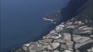Monte Caneroa, Coastline And Sirolo