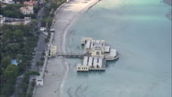 Mondello And Capo Gallo