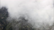 Above The Clouds