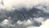 Above The Clouds