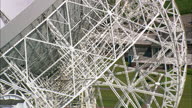 Jodrell Bank Radio Telescope