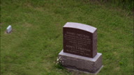Homestead National Monument