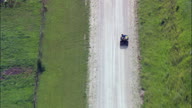 HD01127A_131, Nebraska, United States