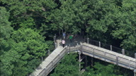 Fontenelle Forest Nature Centre