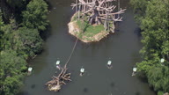 Henry Doorly Zoo