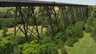 Flight Along Cowboy Trail With Reveal Of Historic Bridge