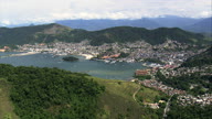 Angra Dos Reis Airport