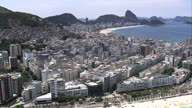 Forte De Copacabana