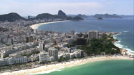 Forte De Copacabana