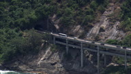 Elevado Das Bandeiras