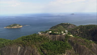 Praia Do Botafogo